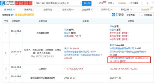 騰訊投資布局智慧出行 pp停車關聯公司迎來新股東