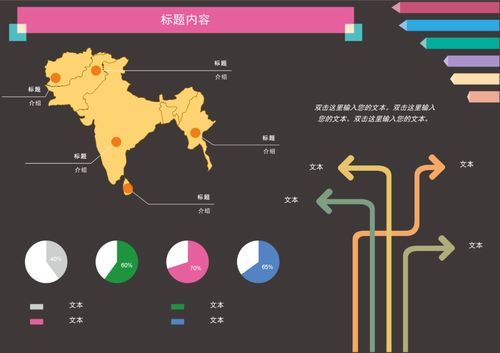 專業(yè)繪圖利器與物聯網集成研發(fā)的深度融合