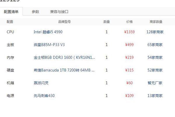 2500元平面設(shè)計主機配置方案 兼顧物聯(lián)網(wǎng)研發(fā)的實用之選